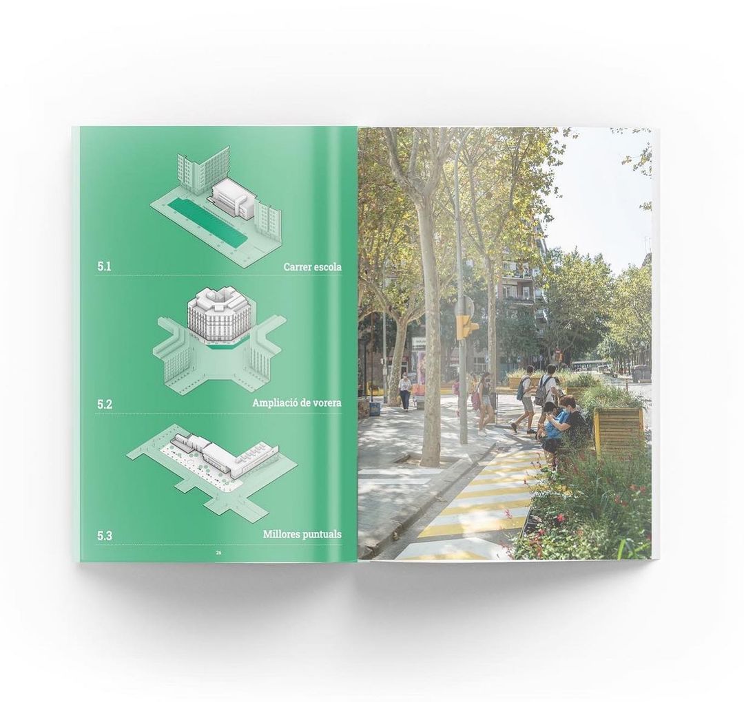 Bilbao Urban & Cities Design tweet media