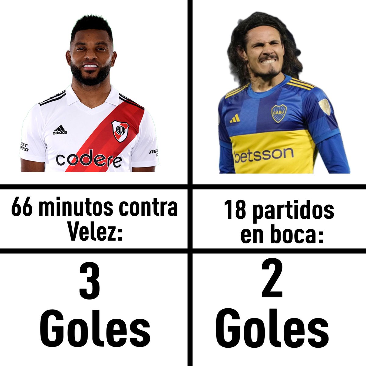 Son datos, hay que darlos.