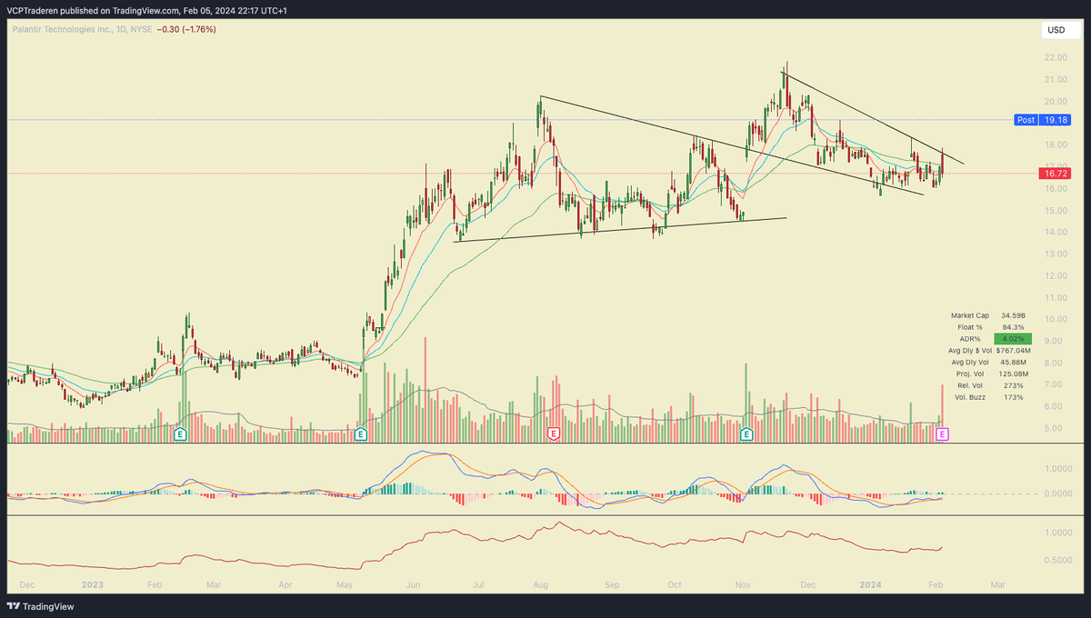 TraderJohnny tweet media