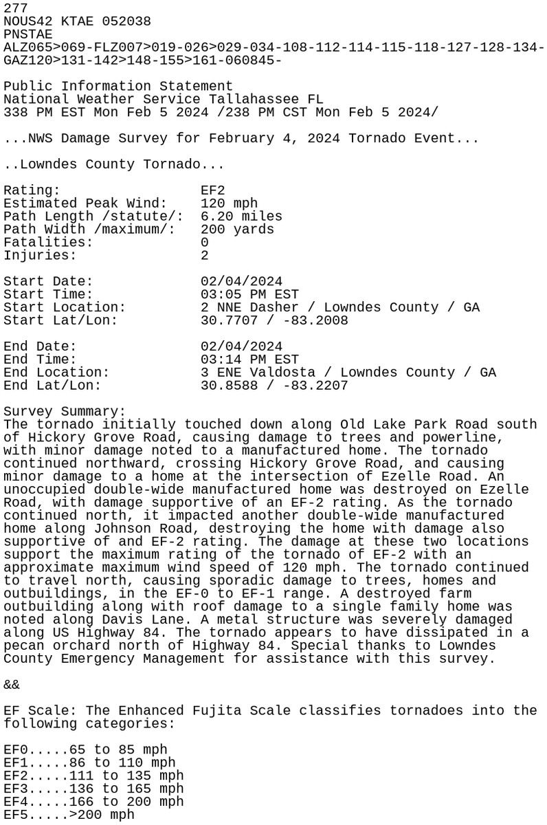 NWSTallahassee's tweet photo. 2/5 - Our survey team confirmed an EF-2 tornado on the east side of Valdosta from yesterday's storms. Estimated peak winds were 120 mph. More details below. #GAwx https://t.co/nFcHS0nZ5l