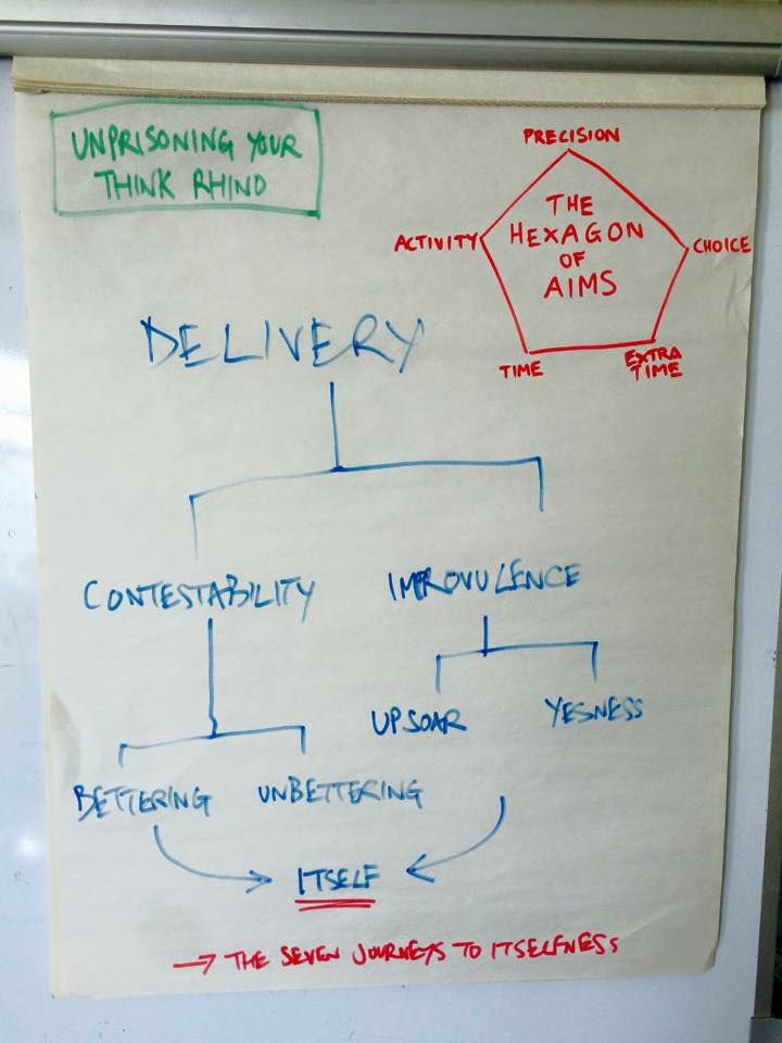 ryanaldo13's tweet photo. @fesshole Start leaving shit like this on the whiteboards too 👍 https://t.co/dorOw6PZF2