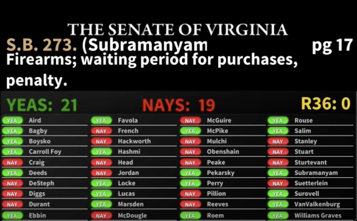 "Why don’t we take a step back? We’re not saying you can’t have a firearm—we’re just asking that you wait for a 5-day period.” Today the Senate passed a bill of which I was a co-patron (SB273) that'll require a 5-day waiting period for guns. The cooling off period will save lives