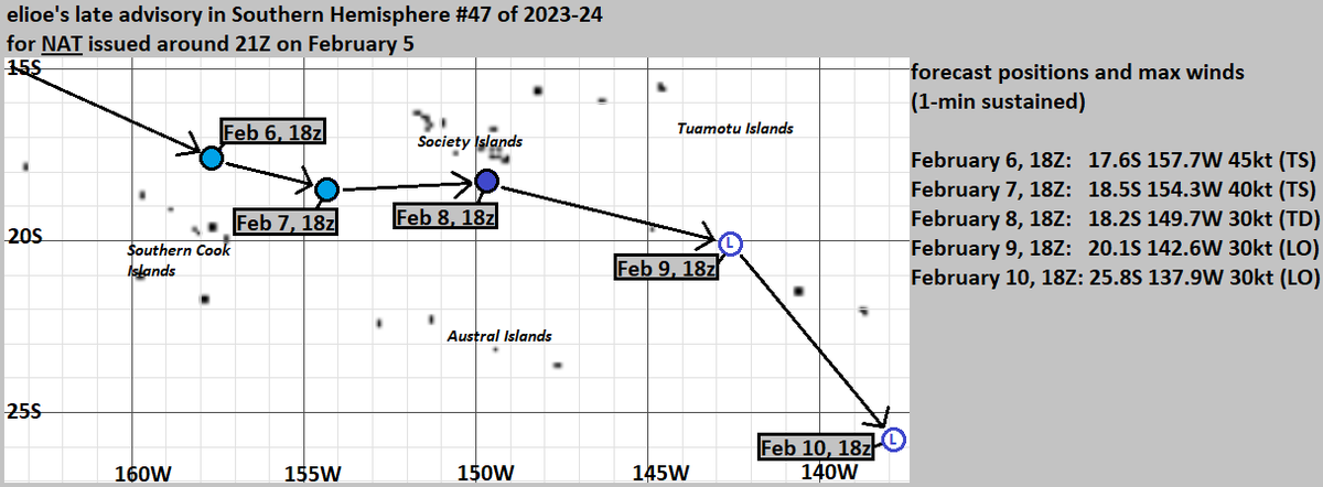 elioeFIN's tweet photo. My latest on Tropical Cyclone #Nat (#06F,#10P) https://t.co/9lOGQetZOj