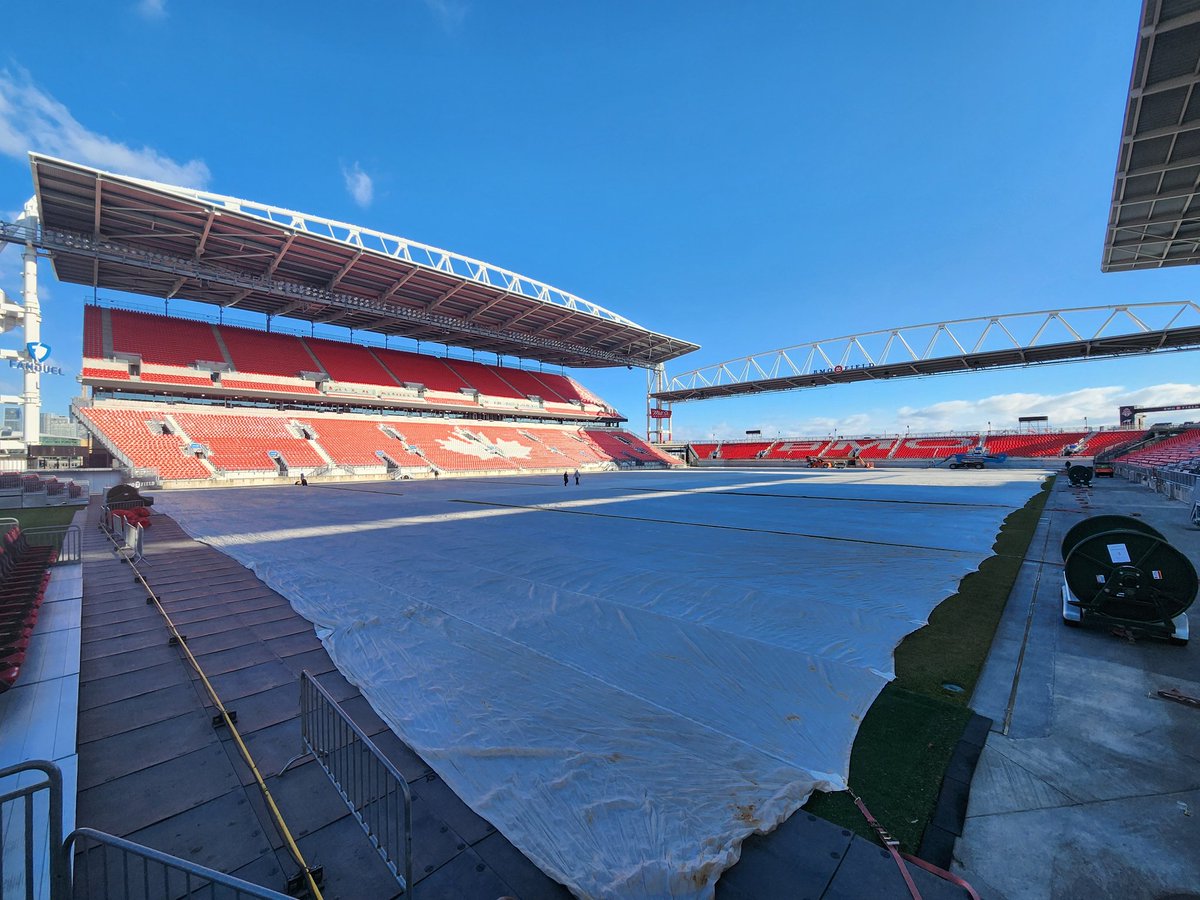 BMO Field Grounds Team tweet media