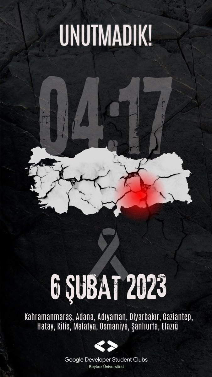 GDG on Campus Beykoz Üniversitesi (@gdscbeykoz) on Twitter photo 