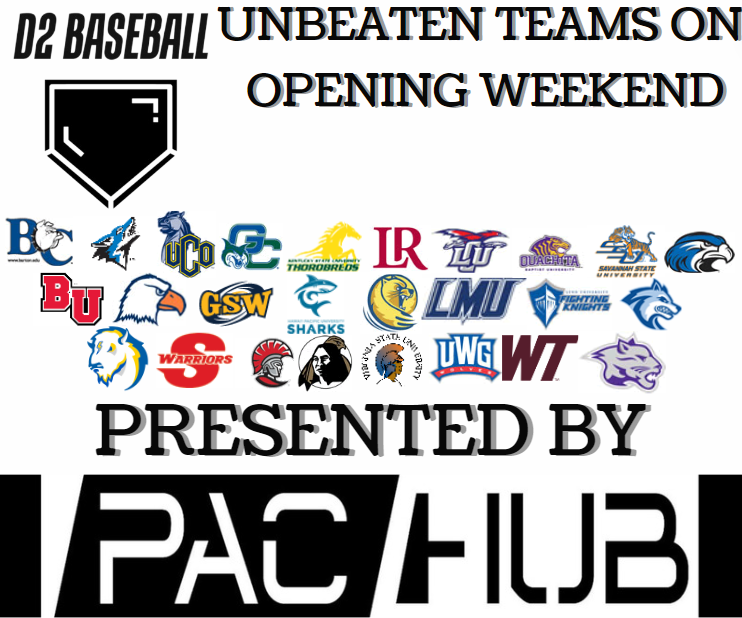 divIIbaseball's tweet photo. With one game in action today, here are the teams who went unbeaten this weekend, presented to you by @PacHub_ 

Sign up for Pac-Hub using our link: https://t.co/Mq8x0KRwTE

#D2Baseball

@BartonBaseball (4-0)

@biolabaseball (2-0)

@CSUSB_Baseball (3-0)

@CNBaseball (3-0)

@UCOBronchobsb (4-0)

@GSW_Baseball (3-0)

@GCSUBaseball31 (3-0)

@HPU_BSB (4-0)

@KYSUBaseball (3-0)

@LanderBaseball (3-0)

@Baseball_LR (4-0)

@LMUbaseball (3-0)

@LCU_Baseball (4-0)

@Lynn_Knights (4-0)

@OuachitaBSB (3-0)

@StateSavannah (3-0)

@ShorterHawks (3-0)

@SonomaSeawolves (4-0)

@SavageStormBSB (3-0)

@GoStanState (2-0)

@UT_Baseball (3-0)

@UNCP_BSB (3-0)

@VSUsports (3-0)

@UWGBaseball (3-0)

@WTAMUBaseball (4-0)

@YHCBaseball (3-0)