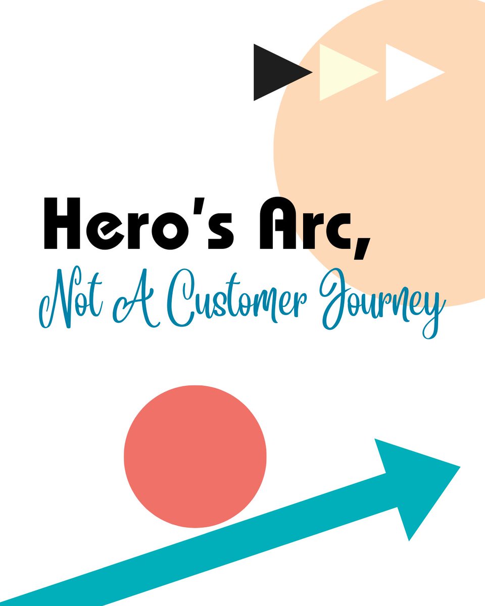Customers come to you because they can't continue their life the way they did before. Your role is to help them embrace their adventure and come out of it as a transformed, better version of themselves. #customerjourney #productmarketing #valueprop