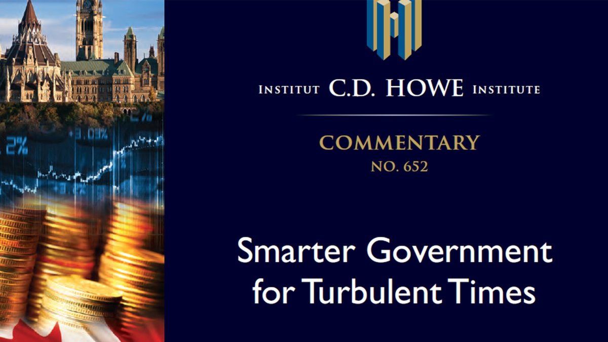 C.D. Howe Institute tweet media
