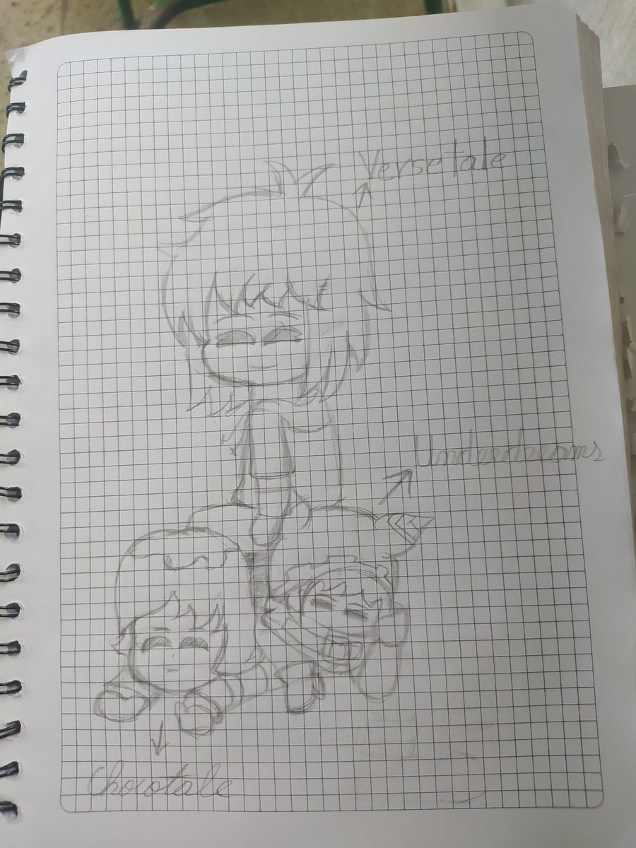 huesitos_senor's tweet photo. En proceso esta wea jsjsjsjsjjsj
#Versetale Frisk: @Zanguiche_Xd
#Chocotale Frisk: @kimvyruk
#Underdreams /Maglor/simp Frisk: su servidor tieso
Algo en común... A.r.a.ñ.a.s. https://t.co/ldn0QX9JQR