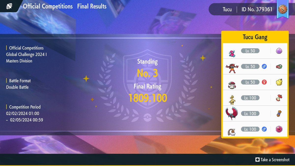 After a long time in which I didn't take the game seriously I return to compete and I get a great 3rd place. Very happy with my plays...always believe in Gholdengo