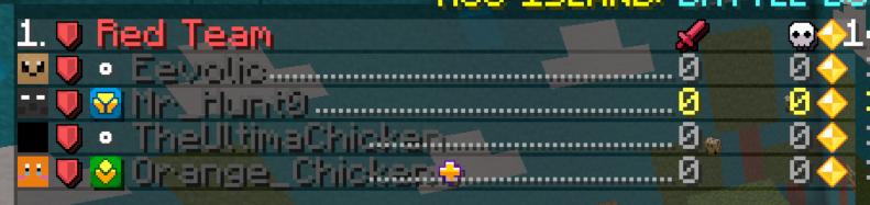 Mr_Hunt0's tweet photo. The dream of winning a battle box without eliminating a player or dying https://t.co/o9Dl1US1NZ