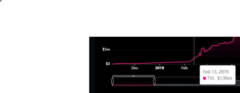 VanillaSwap1's tweet photo. Still here
Still building

Spot listing on @BitrueOfficial  tomorrow
DFI -> DMC Gateway via @BitrueOfficial  also possible soon

V3 Farms will need $VAN for access💎

#DMC is stronger than ever

Did you know that @Uniswap  needed almost 4 months for 2 million $ TVL ? https://t.co/VhVfDH2IE7