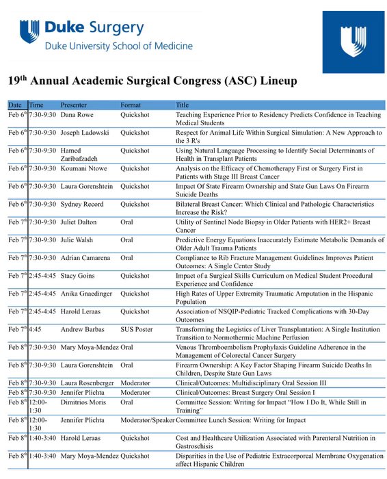 Come check us out at #ASC2024! Strong showing from @DukeSurgery #Squad 🤩💪🏻