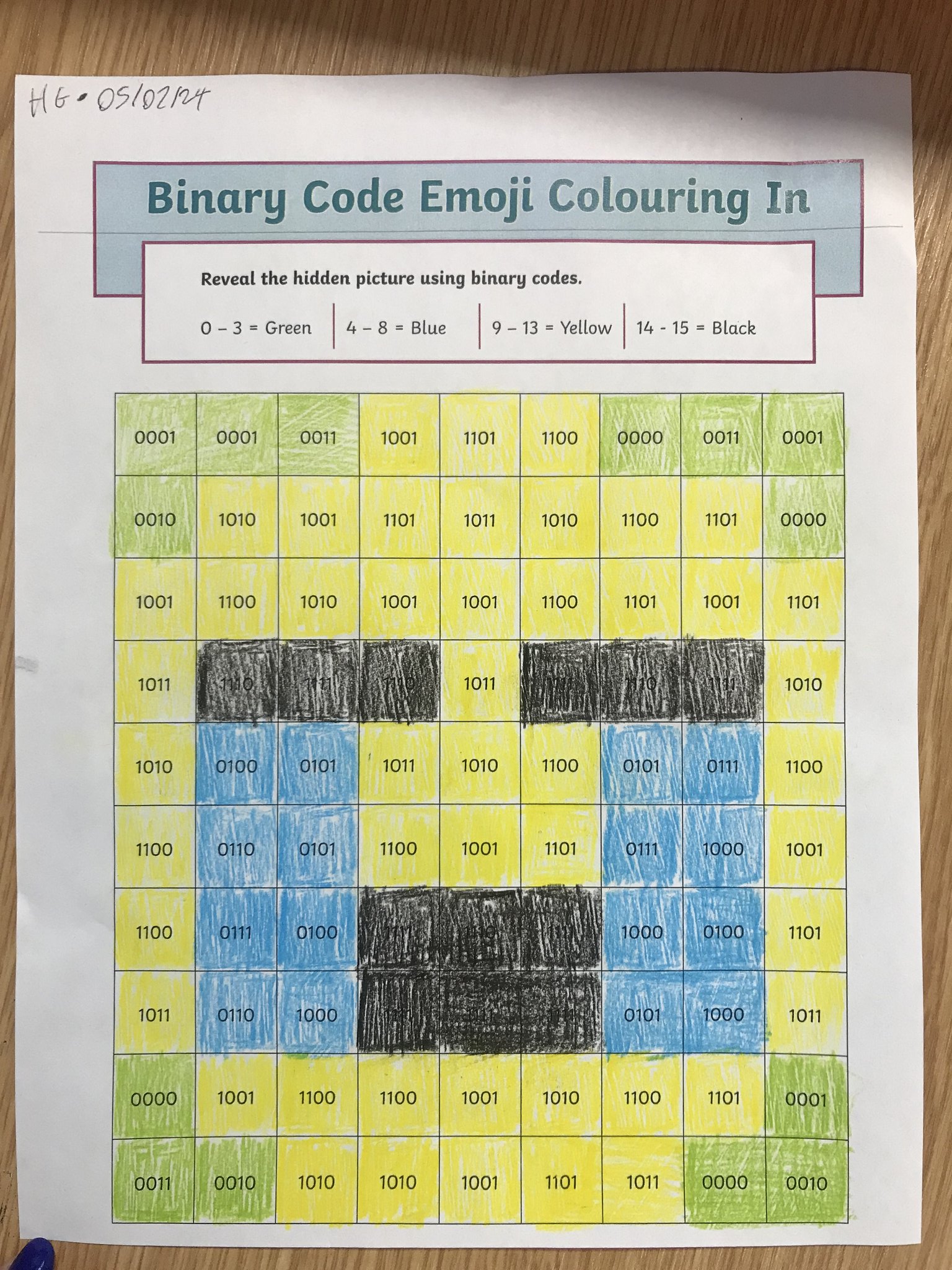 Langham Oaks على X: 👉Today @LanghamOaks School - Year 10 students apply  their binary number skills to encode images. Student worked independently  and produced some great results. SEMH Computing STEM  t.coktWeaBg4Np 
