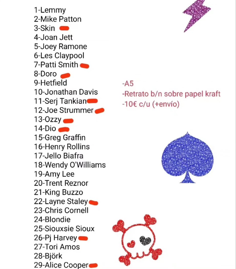 nekroticism's tweet image. Día 5: Joey Ramone ⚡

#theramones #joeyramone #febrerrrock