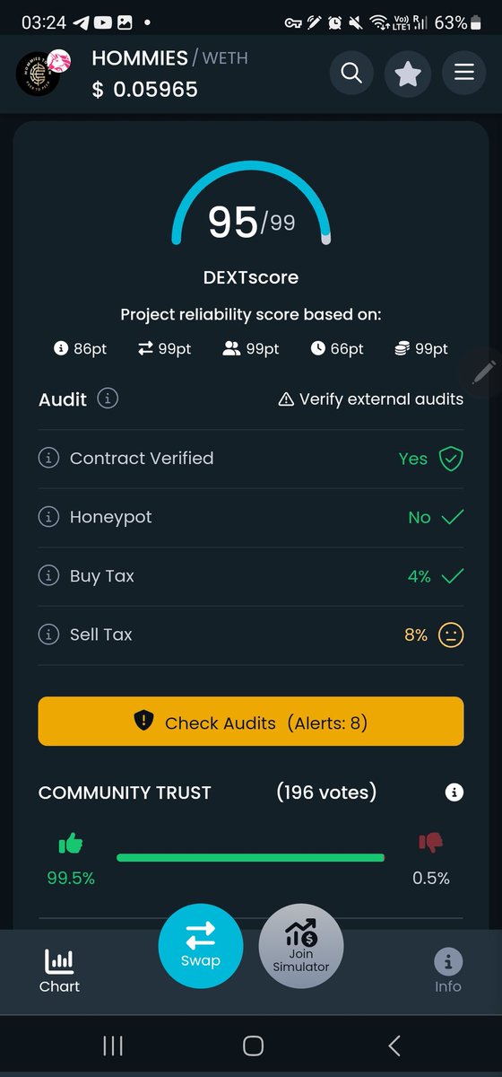 HOMMIESTOKEN's tweet photo. 🚀 Hommies community, get ready for an extraordinary week ahead! Last week's launch propelled us to 17x gains, and the momentum continues. 🌟 Today marks the beginning of Dextool improvements, with exciting results already unfolding. Stay tuned for tomorrow's big partnerships announcement – the journey is just getting started! 🌐💙 #HommiesToken #CryptoSuccess #BigWeekAhead 🚀