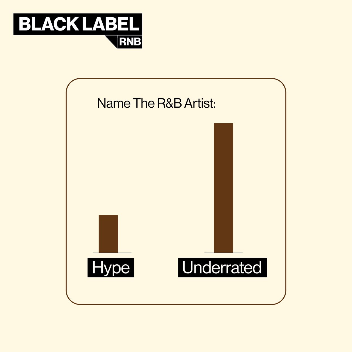 comment below an underrated artist R&B artist you want to see more of ⬇️

#underratedrnb #underratedmusic #shreta #musicdiscovery #rnblovers #rnbmusiclovers #rnbjunkie #rnblover #rnblove #realrnb #rnbvibes #rnbhits
