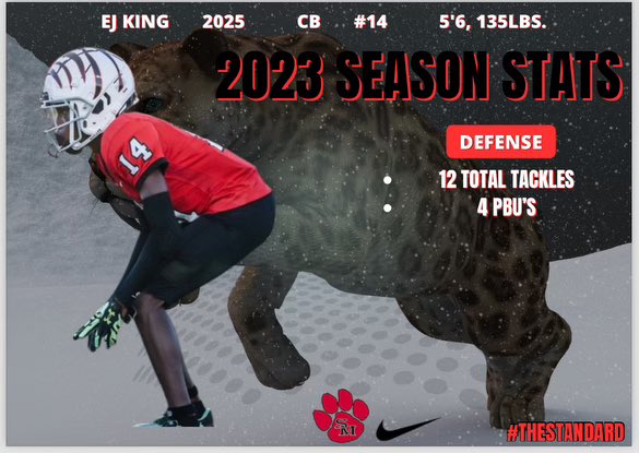 South Meck HS Football Recruiting tweet media