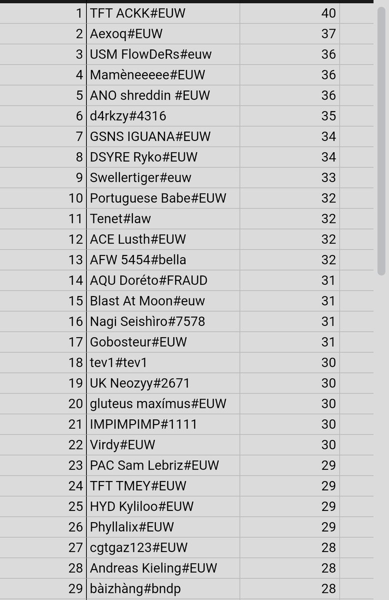 PAC Sam Lebriz tweet media