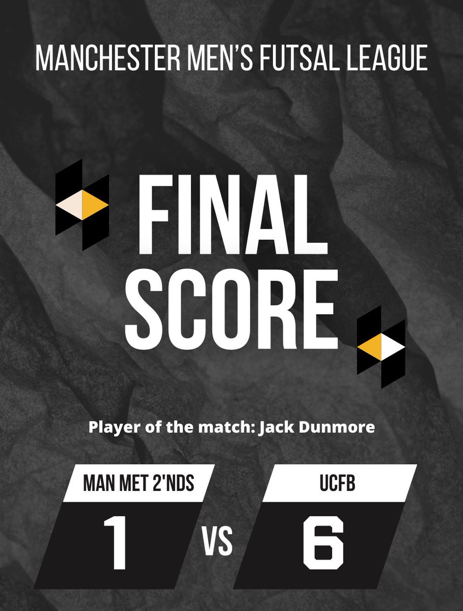 UCFBfutsal's tweet photo. 2 wins from 2 to start the season https://t.co/D6Kg651bBg