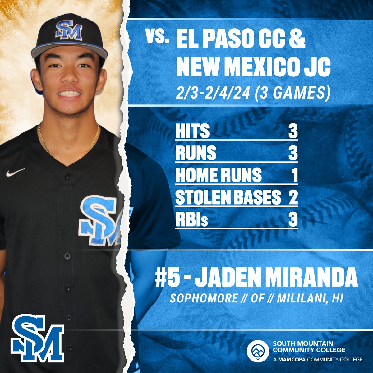 SMCC Athletics tweet media