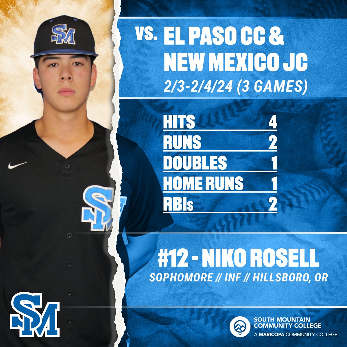 SMCC Athletics tweet media