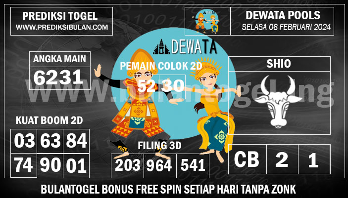 Prediksi Dewata Pools - SELASA 06 FEBRUARI 2024

#dewatapools #prediksidewatapools
#prediksitogeldewata #prediksidewata
#bocoranangkadewata #prediksijitu #prediksitogel
#prediksitogeljitu #angkajitudewata #togelonline
#bulantogel #togeldewatapools
#bandartogelonline #bulantoto