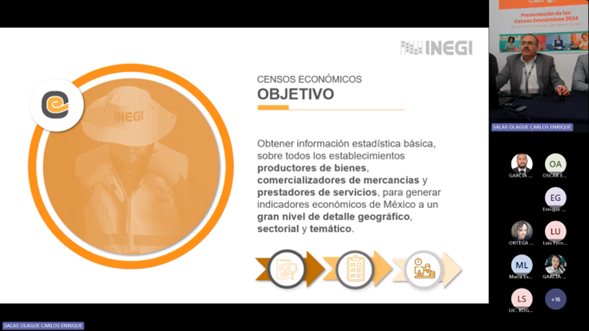 Efrain_Limones's tweet photo. Desde la oficina del @INEGI_INFORMA en Gómez Palacio, #Durango, nos reunimos de manera presencial y virtual con 50 organismos de los sectores privado, social y académico. Compartimos con ellos la importancia de los #CensosEconómicos2024 y los invitamos a participar. https://t.co/SnVTuicy4M