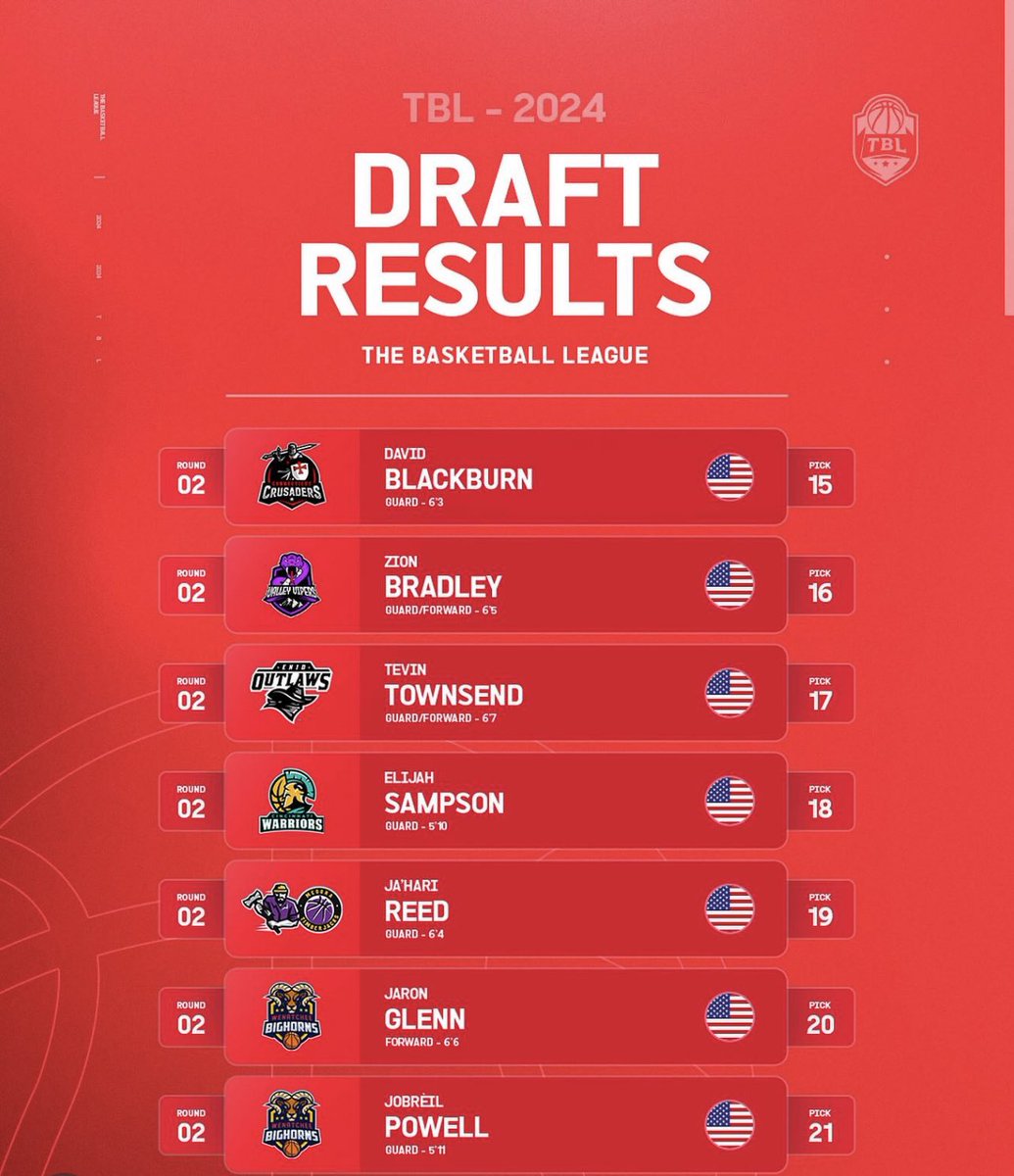 Let’s get itttt 🙏🏾