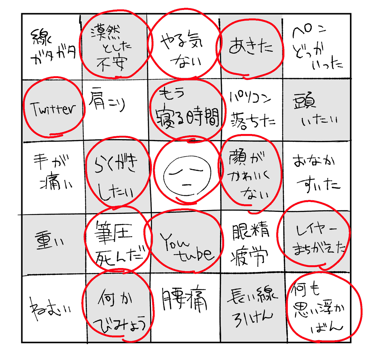 お借りしたビンゴ

リーチまではいくんだけどビンゴにならない 