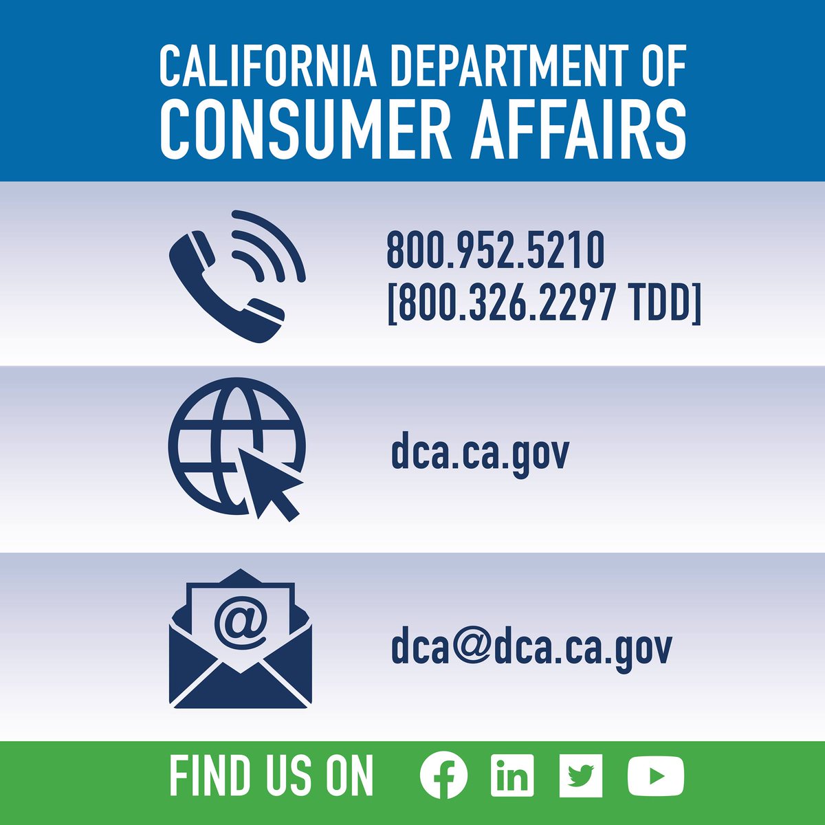 Did you know Consumer Information Center representatives can answer consumer, licensee, and applicant questions in over 200 different languages? Call 800-952-5210.
