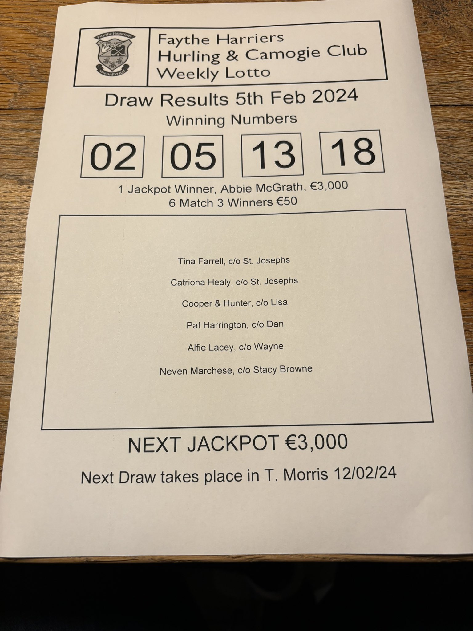 Lotto ie 2024 results numbers