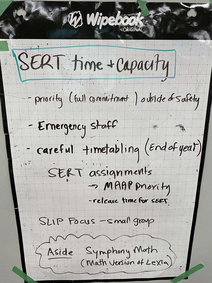 rhondahewer's tweet photo. Got to hang out today with some all star admin of @wrdsb priority schools. Challenges on implementing a tiered approach to math instruction were shared but then this dynamo group leaped into problem solving. So inspiring the work you all do everyday
#mathfacilitators
#mtbos https://t.co/R3gOJGQX0n