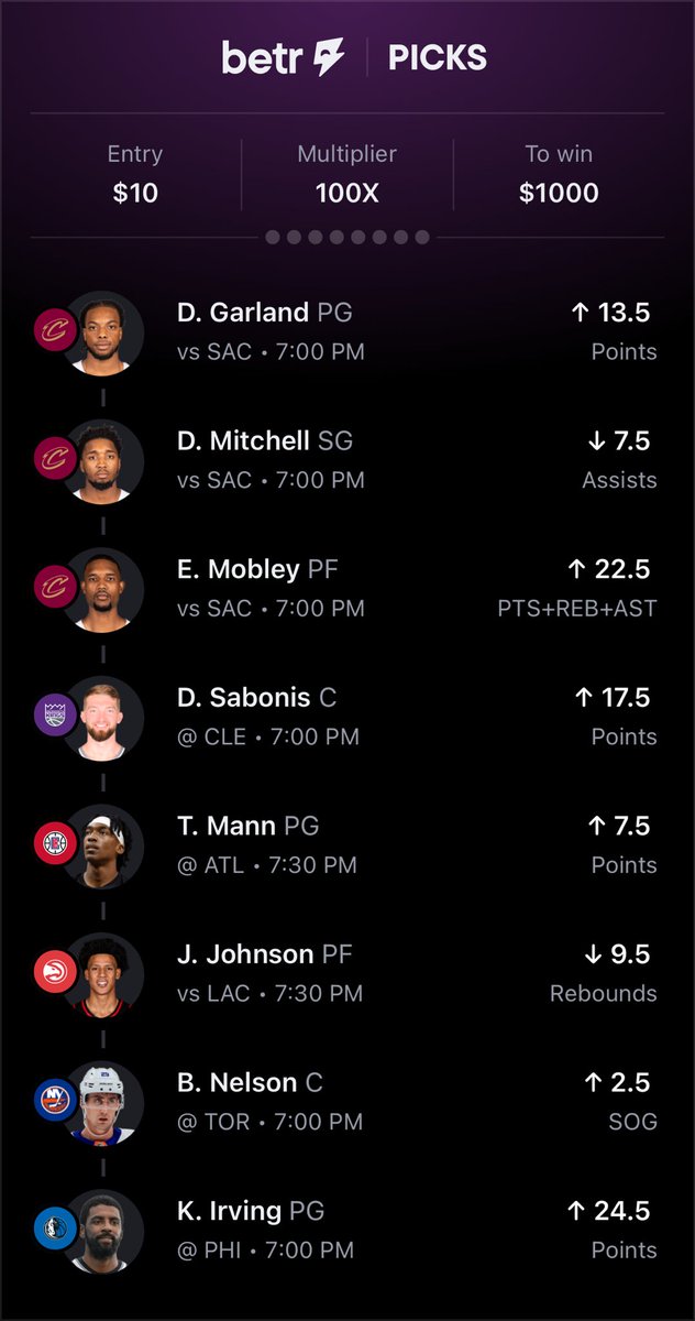 DefiantPicks's tweet image. 200x attempt on Betr with the double payout promo. 💰

Like if tailing and good luck 🍀 

Check out the player prop dashboard 7 days for free: defiantbets.com/Pick&amp;#039;Em_Player…

#PlayerProps #PrizePicks #GamblingX #Betr #SportsBetting #NBA #NBAX #NHL #NHLX #DFS