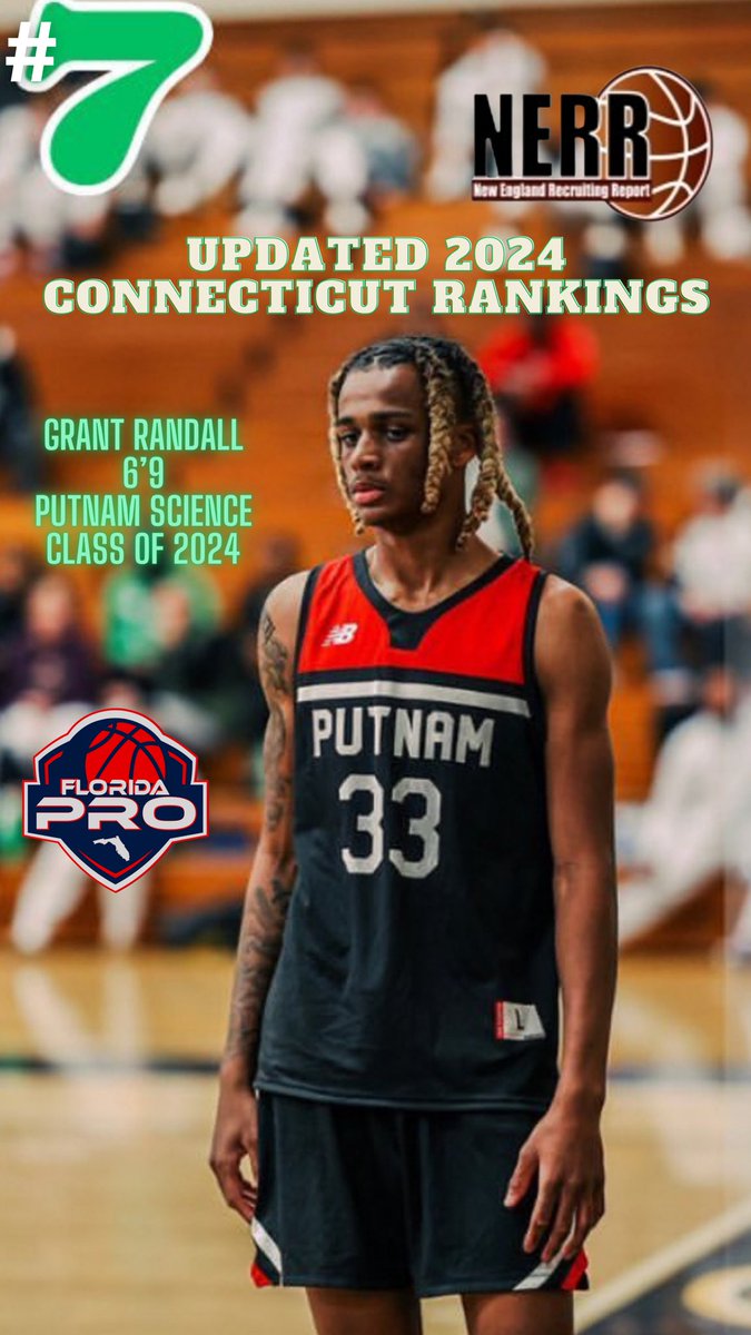 CoachDrewBball's tweet photo. Grant Randall • 6’9 • Putnam Science Academy @PSAhoops ranked already #7 on @NERRHoops Connecticut ranking. Keep pushing and improving everyday Grant!

#prepschool #decisiondaycomingsoon #postgrad #18yo #classof2024 #putnamscienceacademy #d1 #division1 #flpro #floridaprohoops https://t.co/8yDFna3u7w