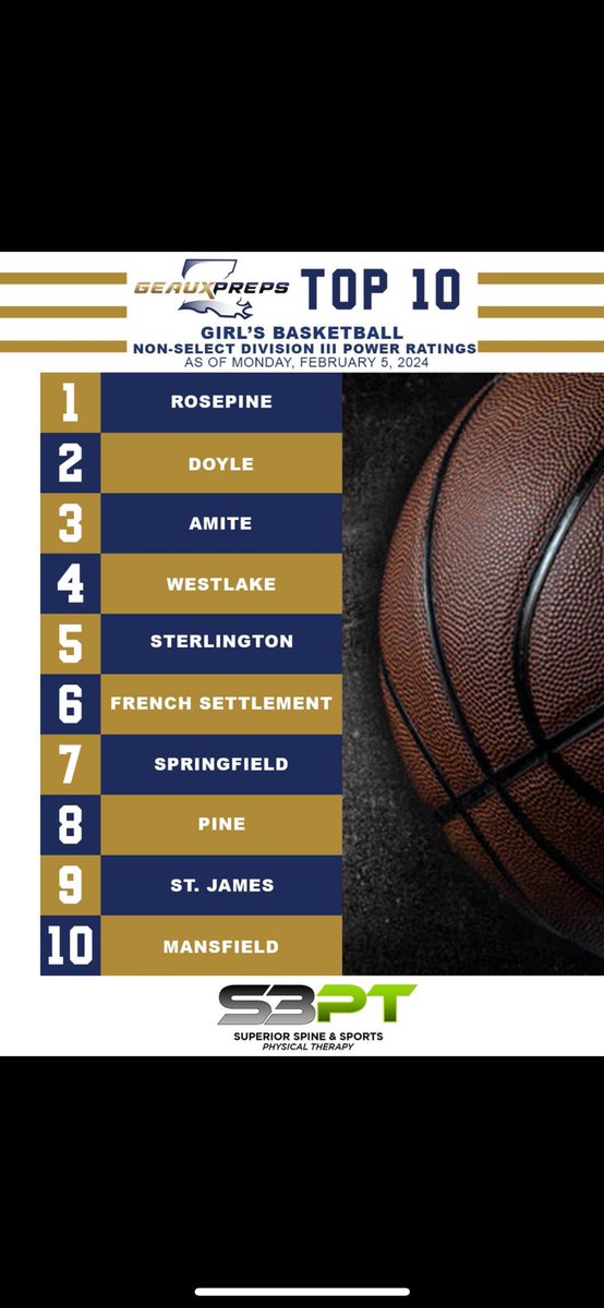 Sitting number 1#Rosepine lady eagles