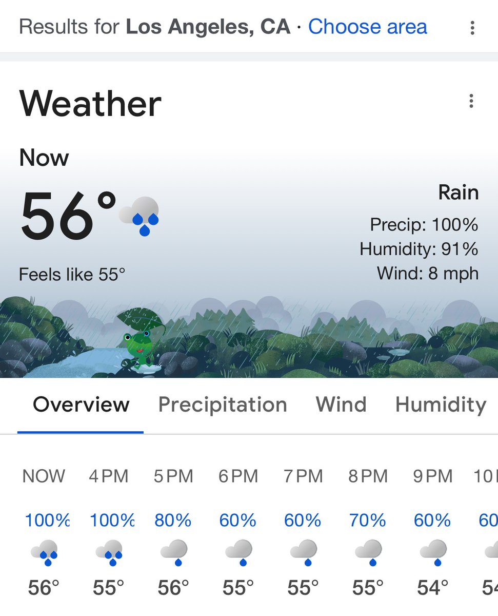 #LA weeps and mourns my absence 😭 - aint no sunshine since she gone away