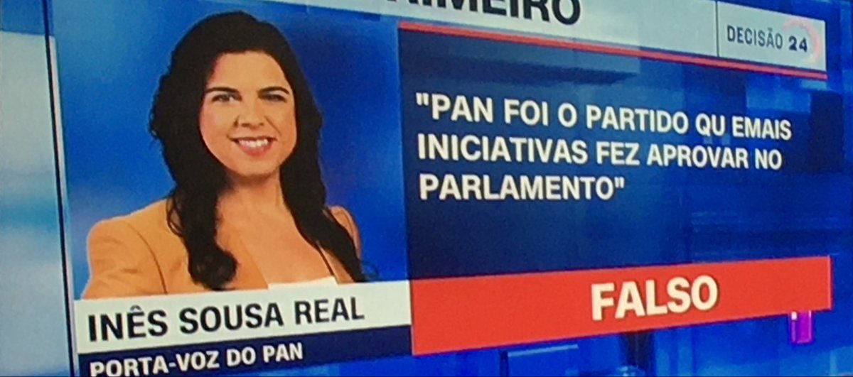 Inês Sousa Real mentiu aos portugueses