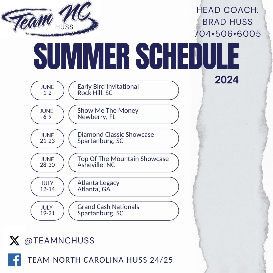 Team North Carolina Huss tweet media