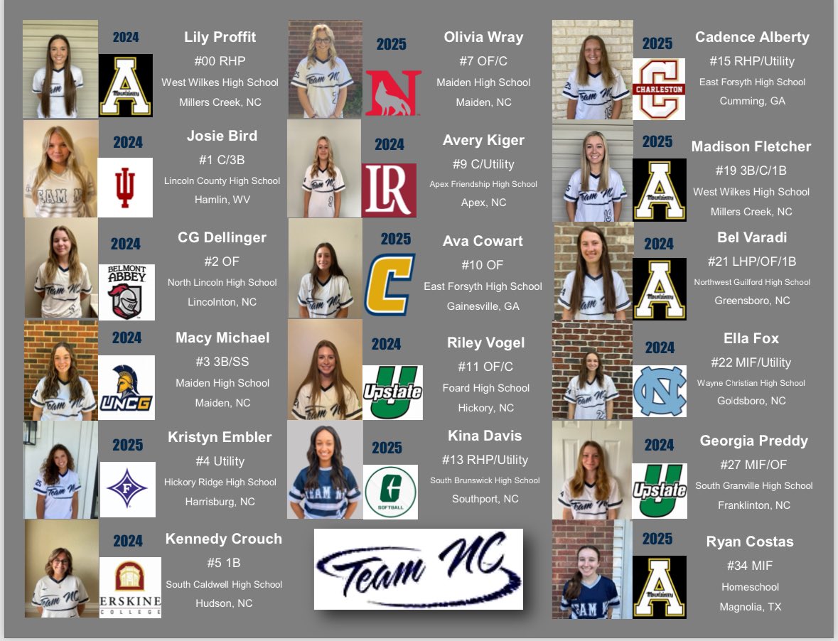 Team North Carolina Huss tweet media