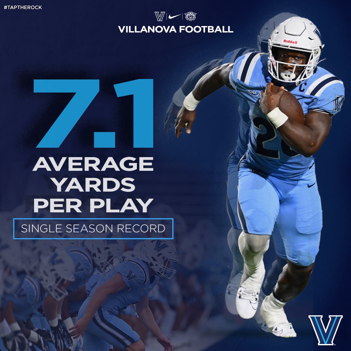Recapping the 2023 season: 𝙏𝙚𝙖𝙢 𝙨𝙞𝙣𝙜𝙡𝙚 𝙨𝙚𝙖𝙨𝙤𝙣 𝙧𝙚𝙘𝙤𝙧𝙙 For the first time the Wildcats averaged more than seven yards per play in a season! 💪