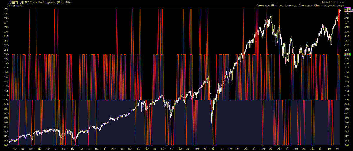 Jim Panzee tweet media