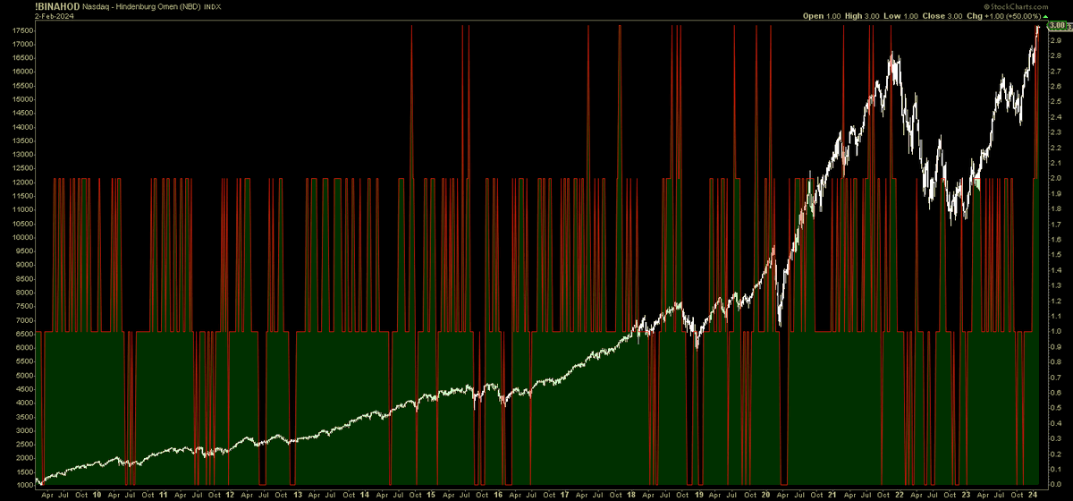 Jim Panzee tweet media