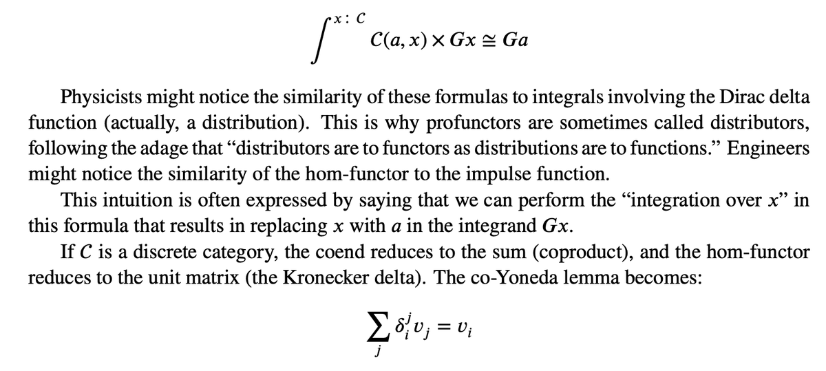 Zanzi Tangle, now at Monoidal Cafe tweet media