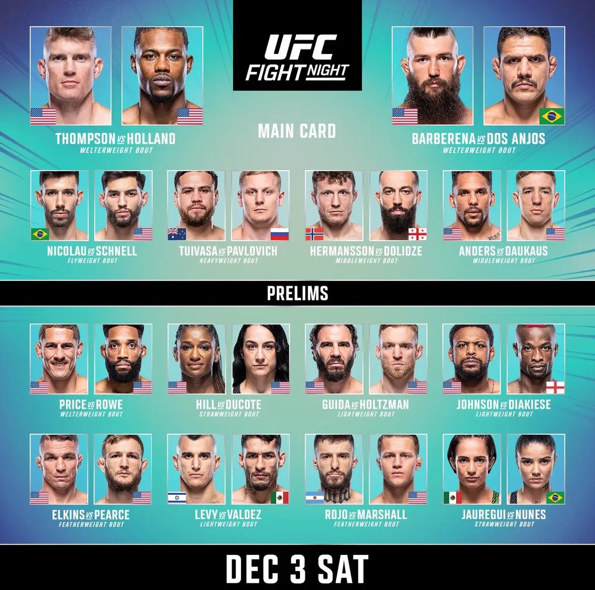 00Skulls's tweet photo. @EdwardsSZN_ greatest fight night of 2022 https://t.co/1KKuqJkldA