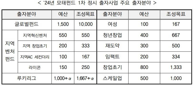 에스티마 tweet media
