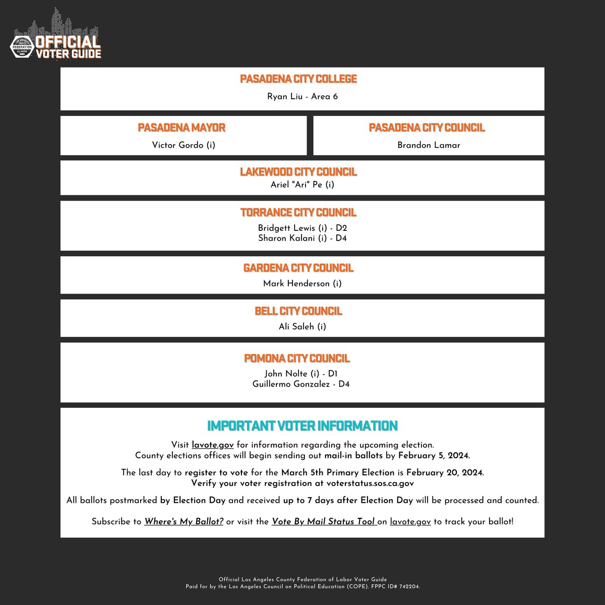 LALabor's tweet image. ✅ THE OFFICIAL 2024 VOTER GUIDE IS HERE! ✅  2024 is a huge election year, locally and nationally, let's keep the #HotLaborSummer vibes going as we go into this election year and #UnionizeLosAngeles. ✊ 

Check the 🔗 for more information: bit.ly/3Uv6Kc7 #VoteUnion