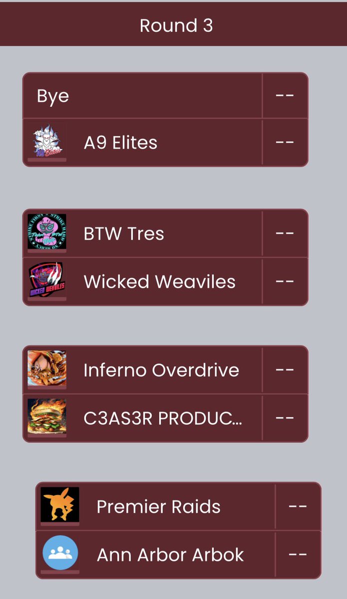 Got off to a slow start in traditional AAA fashion week one of <a href="/BattleFrontPOGO/">The Battle Frontier</a> but came out swinging this past bout. GGs to both @WickedWeaviles and C3as3r Productions. 

<a href="/PremierRaids/">Premier Raids</a> up next in bout 3!

#GOBattle #Battlers