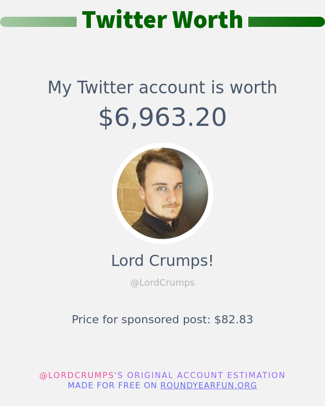 LordCrumps's tweet photo. My Twitter worth is: $6,963.20

➡️ https://t.co/HmQNQgc8GK https://t.co/UVZwBy46ql