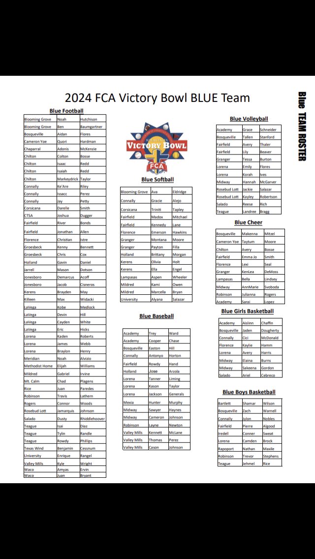 Full 🔵🔴 Rosters as on 2/4/24 for the 2024 Victory Bowl